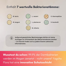 Lade das Bild in den Galerie-Viewer, Darmflora Komplex - Yagcho DE